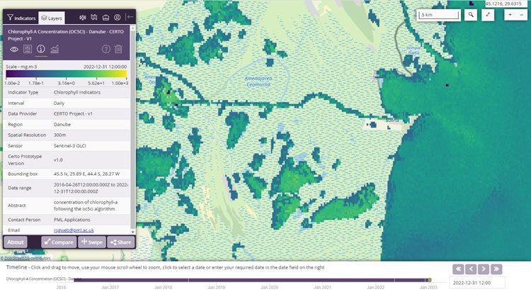 CERTO data portal